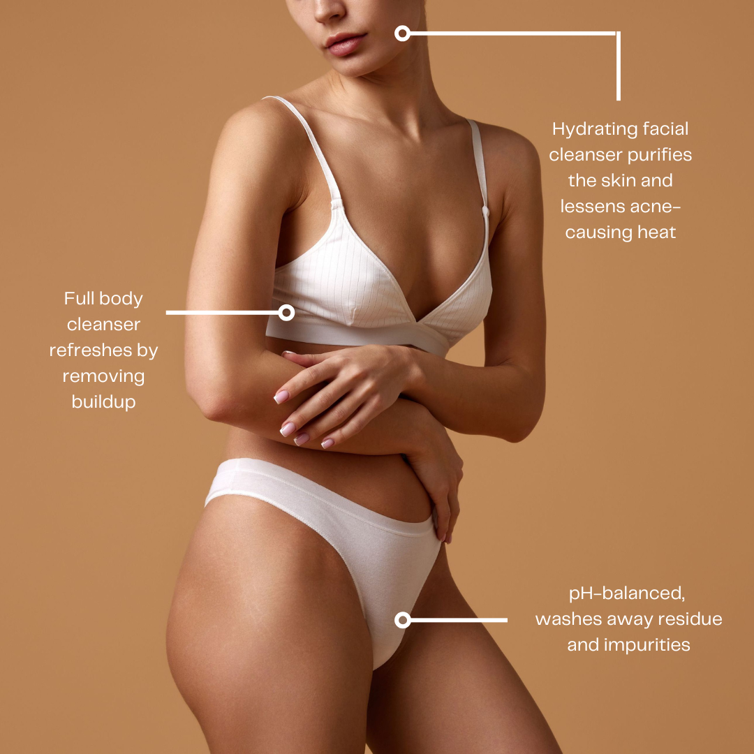 The Hydrating Intimate Cleansing Gel