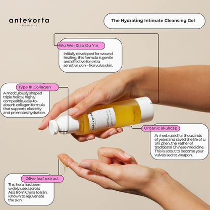 The Hydrating Bundle