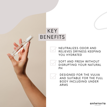 The Intimate Pocket Spray